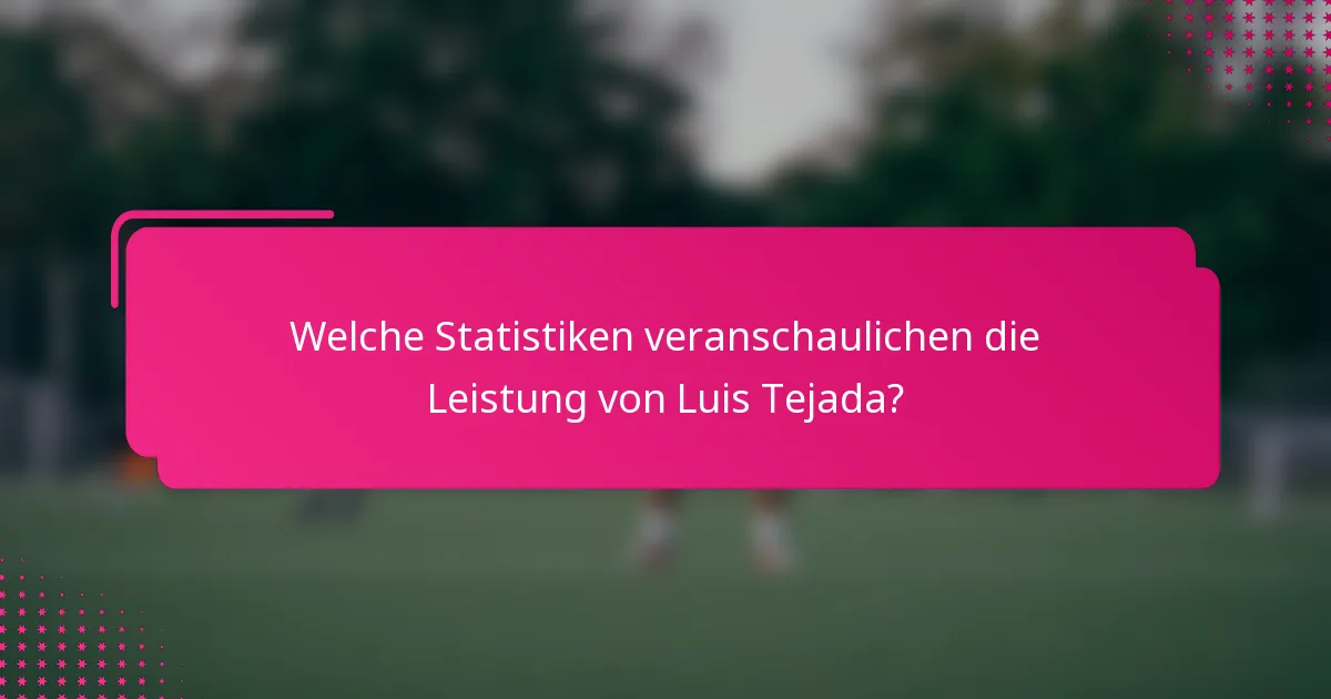 Welche Statistiken veranschaulichen die Leistung von Luis Tejada?